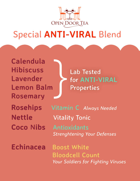 Anti-Viral Blend - Open Door Tea CT